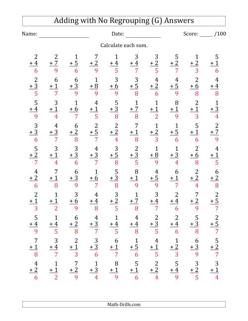 The 100 Single-Digit Addition Questions with No Regrouping (G) Math Worksheet Page 2