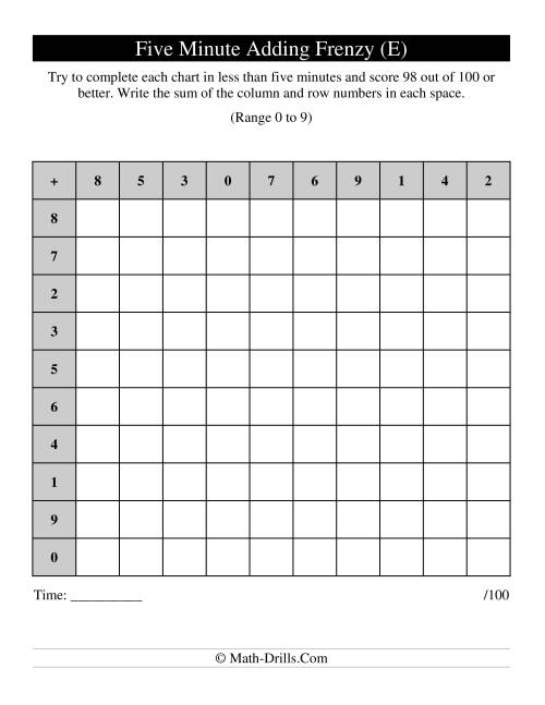 The Old Five Minute Frenzy -- One Per Page (E) Math Worksheet