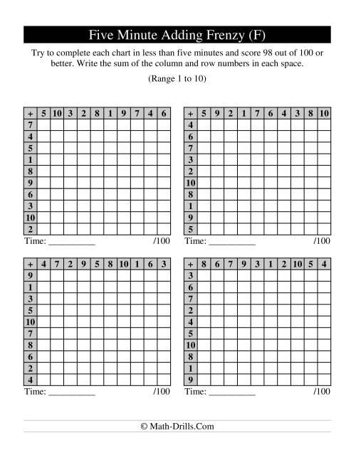 The Old Five Minute Frenzy -- Four Per Page (F) Math Worksheet