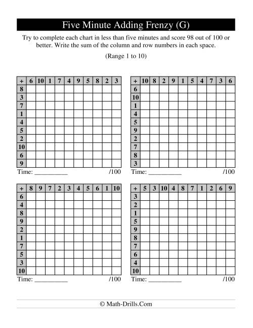 The Old Five Minute Frenzy -- Four Per Page (G) Math Worksheet