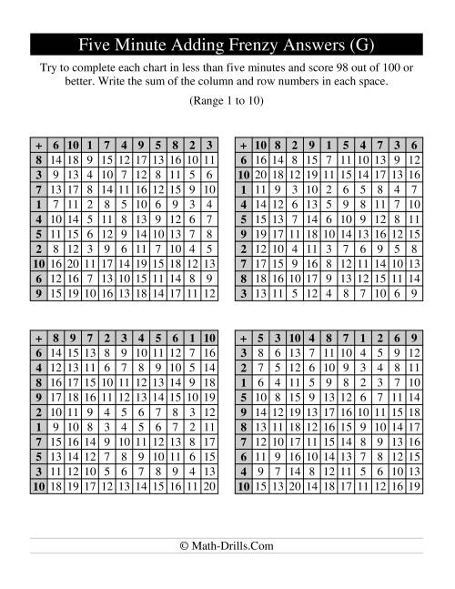 The Old Five Minute Frenzy -- Four Per Page (G) Math Worksheet Page 2