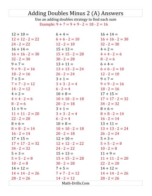 The Adding Doubles Minus 2 (Medium Numbers) (A) Math Worksheet Page 2