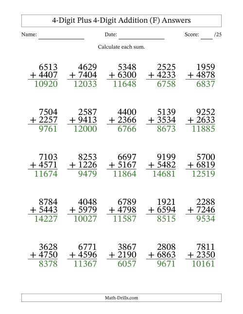 The 4-Digit Plus 4-Digit Addition With Some Regrouping (25 Questions) (F) Math Worksheet Page 2