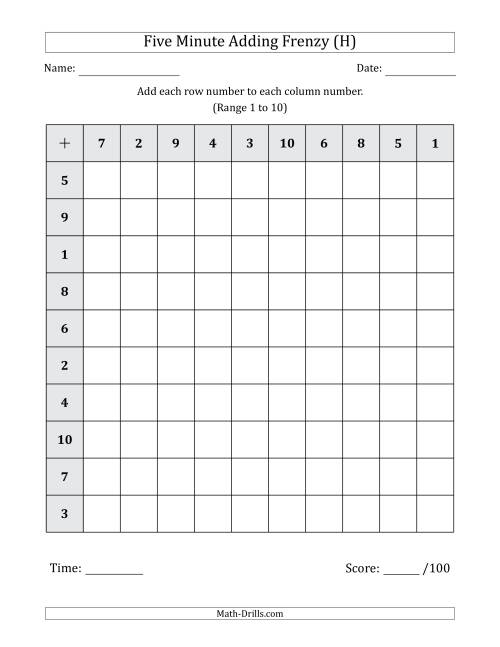 The Five Minute Adding Frenzy (Addend Range 1 to 10) (H) Math Worksheet