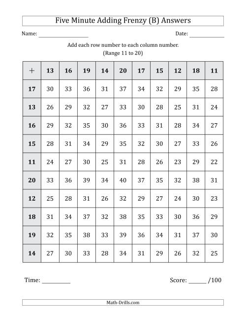 The Five Minute Adding Frenzy (Addend Range 11 to 20) (B) Math Worksheet Page 2