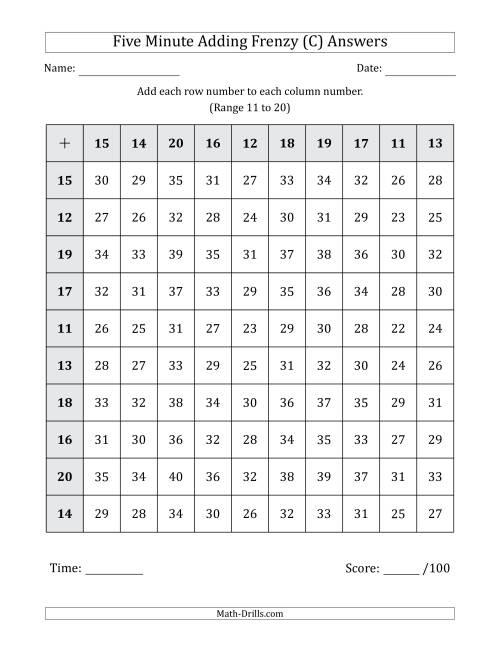 The Five Minute Adding Frenzy (Addend Range 11 to 20) (C) Math Worksheet Page 2