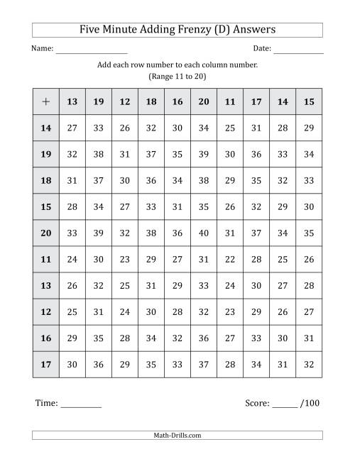 The Five Minute Adding Frenzy (Addend Range 11 to 20) (D) Math Worksheet Page 2