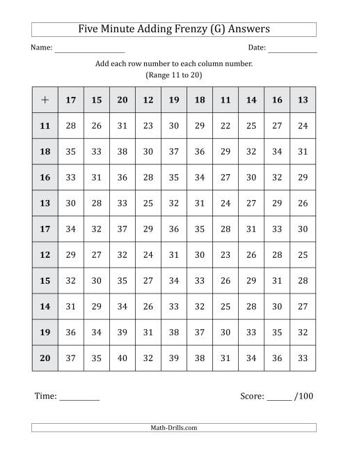 The Five Minute Adding Frenzy (Addend Range 11 to 20) (G) Math Worksheet Page 2