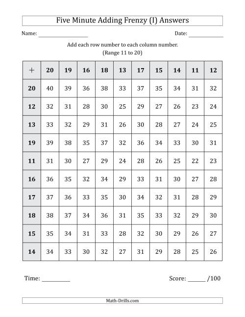 The Five Minute Adding Frenzy (Addend Range 11 to 20) (I) Math Worksheet Page 2