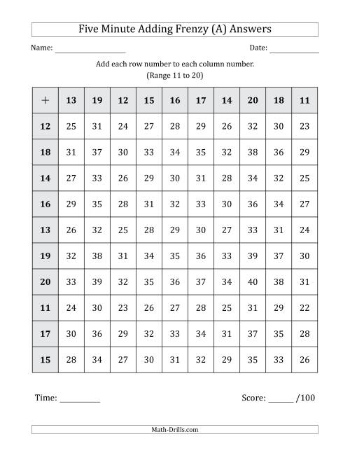 The Five Minute Adding Frenzy (Addend Range 11 to 20) (All) Math Worksheet Page 2