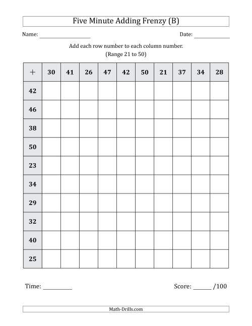 The Five Minute Adding Frenzy (Addend Range 21 to 50) (B) Math Worksheet