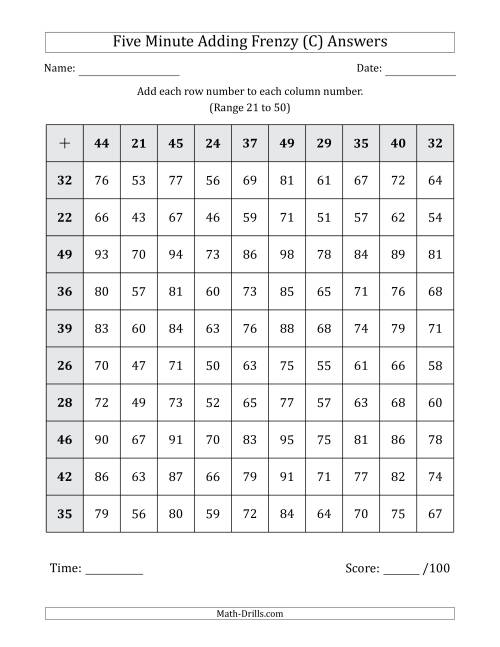 The Five Minute Adding Frenzy (Addend Range 21 to 50) (C) Math Worksheet Page 2