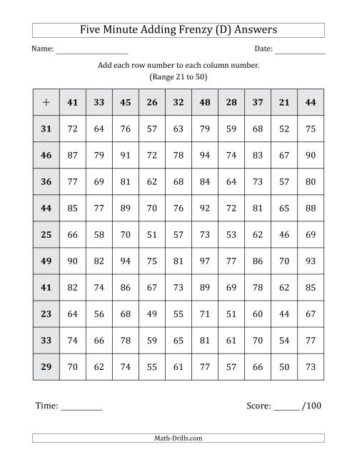 The Five Minute Adding Frenzy (Addend Range 21 to 50) (D) Math Worksheet Page 2