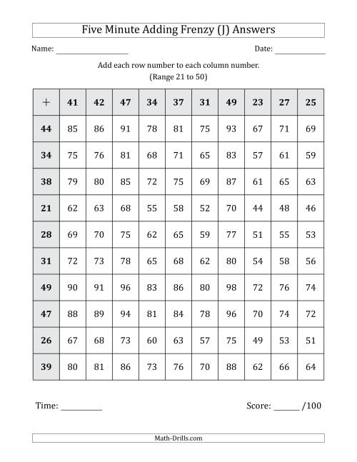 The Five Minute Adding Frenzy (Addend Range 21 to 50) (J) Math Worksheet Page 2