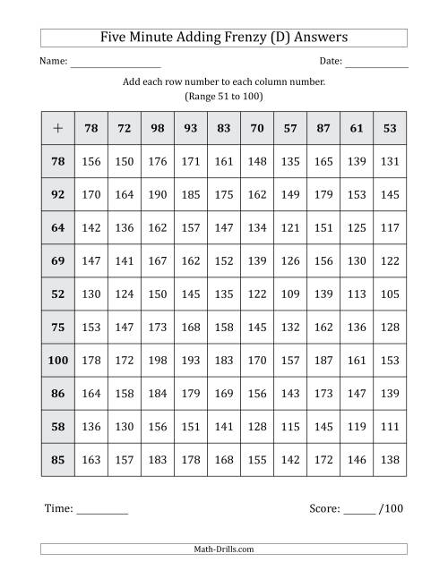 The Five Minute Adding Frenzy (Addend Range 51 to 100) (D) Math Worksheet Page 2