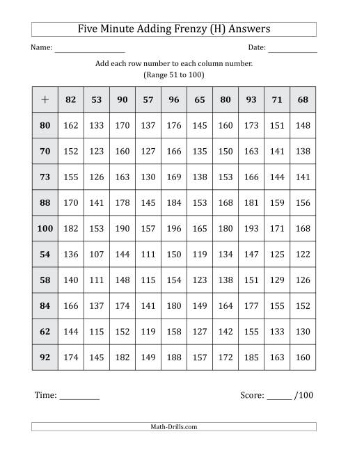 The Five Minute Adding Frenzy (Addend Range 51 to 100) (H) Math Worksheet Page 2