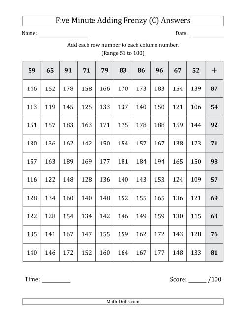 The Five Minute Adding Frenzy (Addend Range 51 to 100) (Left-Handed) (C) Math Worksheet Page 2