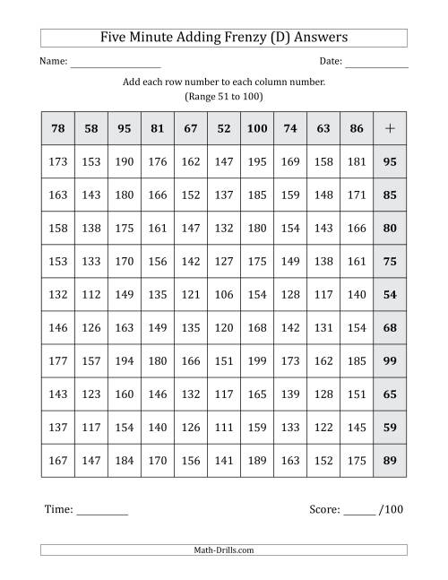 The Five Minute Adding Frenzy (Addend Range 51 to 100) (Left-Handed) (D) Math Worksheet Page 2