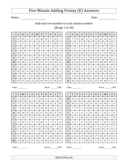 The Five Minute Adding Frenzy (Addend Range 1 to 10) (4 Charts) (E) Math Worksheet Page 2