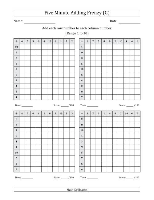 The Five Minute Adding Frenzy (Addend Range 1 to 10) (4 Charts) (G) Math Worksheet