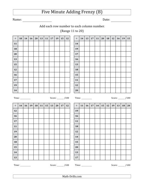 The Five Minute Adding Frenzy (Addend Range 11 to 20) (4 Charts) (B) Math Worksheet