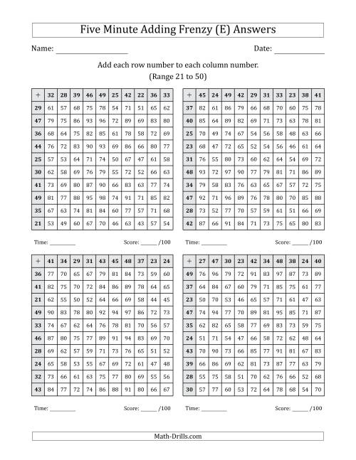The Five Minute Adding Frenzy (Addend Range 21 to 50) (4 Charts) (E) Math Worksheet Page 2