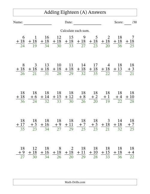 The Adding Eighteen With The Other Addend From 1 to 18 – 50 Questions (A) Math Worksheet Page 2