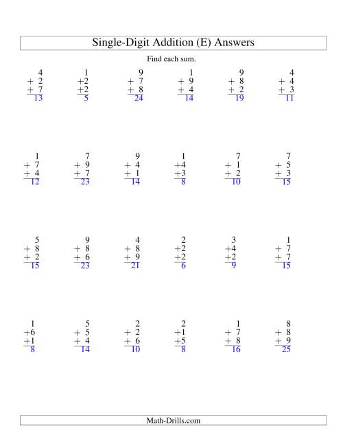 The Column Addition -- Three Single-Digit Numbers (E) Math Worksheet Page 2