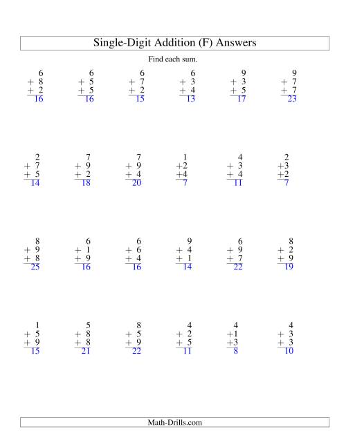 The Column Addition -- Three Single-Digit Numbers (F) Math Worksheet Page 2
