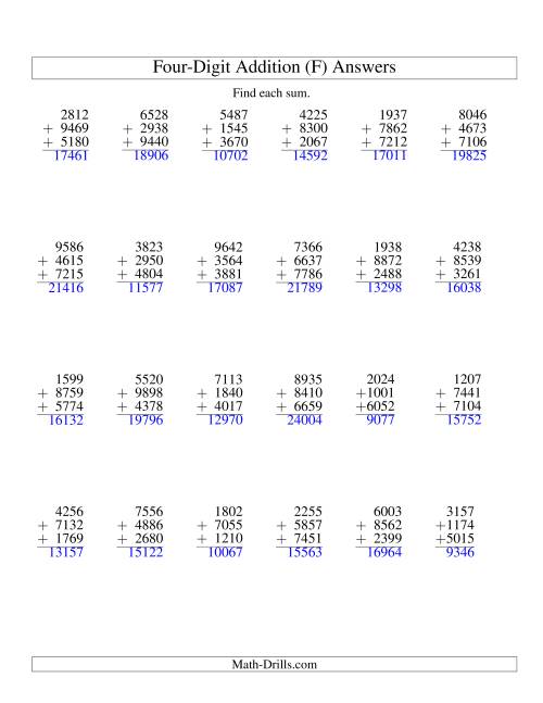 The Column Addition -- Three Four-Digit Numbers (F) Math Worksheet Page 2