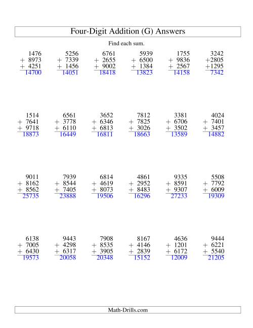 The Column Addition -- Three Four-Digit Numbers (G) Math Worksheet Page 2