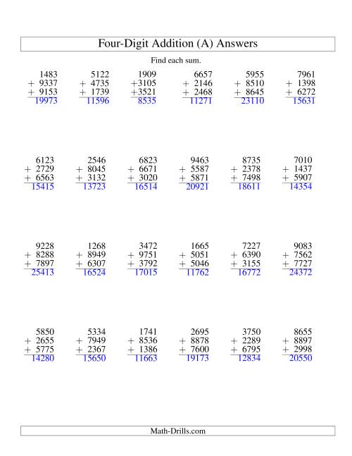 The Column Addition -- Three Four-Digit Numbers (All) Math Worksheet Page 2