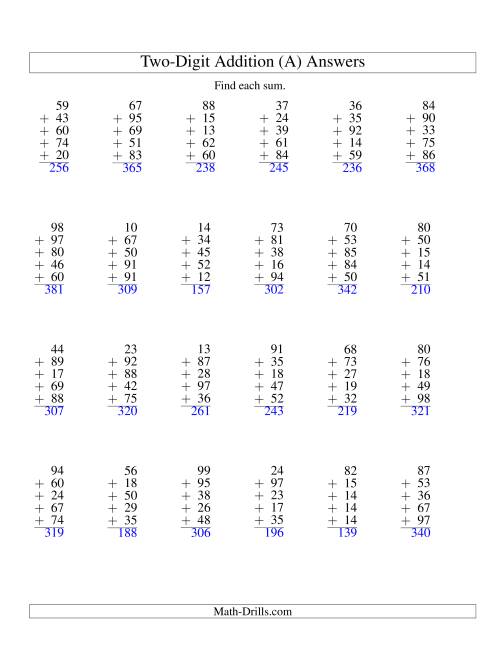 The Column Addition -- Five Two-Digit Numbers (A) Math Worksheet Page 2