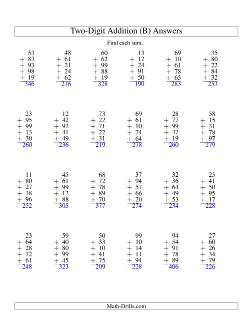 The Column Addition -- Five Two-Digit Numbers (B) Math Worksheet Page 2