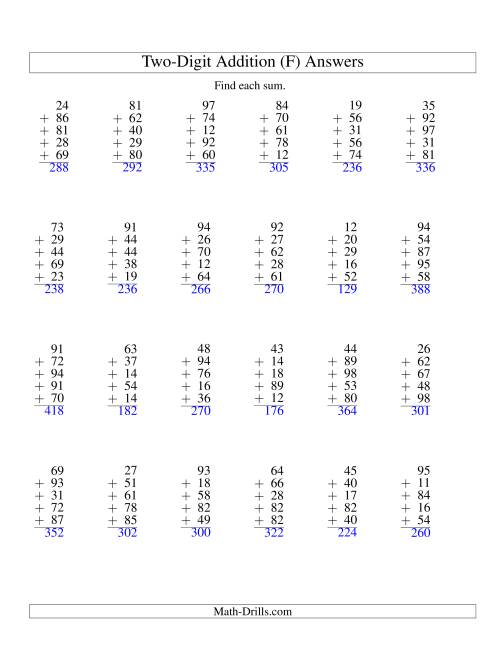 The Column Addition -- Five Two-Digit Numbers (F) Math Worksheet Page 2
