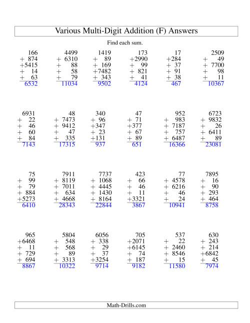 The Column Addition -- Five Various-Digit Numbers (F) Math Worksheet Page 2