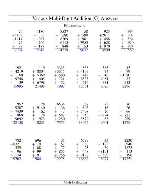 The Column Addition -- Five Various-Digit Numbers (G) Math Worksheet Page 2