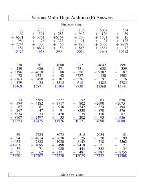 The Column Addition -- Six Various-Digit Numbers (F) Math Worksheet Page 2