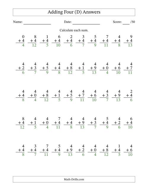 The Adding Four With The Other Addend From 0 to 9 – 50 Questions (D) Math Worksheet Page 2