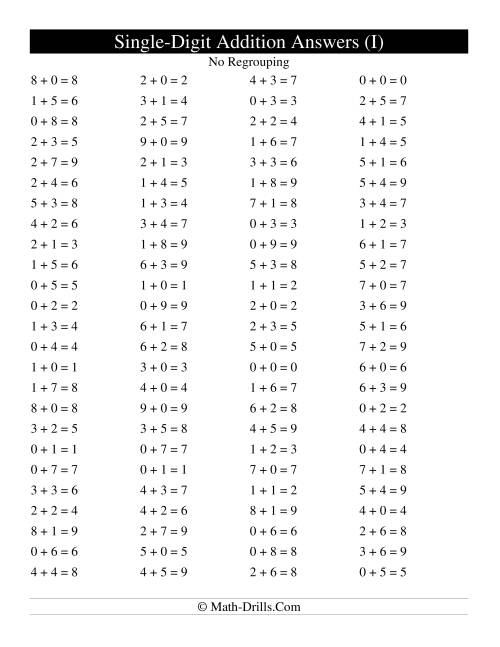 The Single Digit Addition -- 100 Horizontal Questions -- No Regrouping (I) Math Worksheet Page 2
