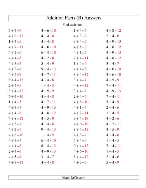 The Single Digit Addition -- 100 Horizontal Questions -- Adding Fours (B) Math Worksheet Page 2