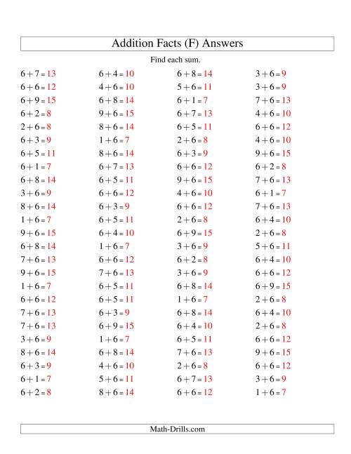 The Single Digit Addition -- 100 Horizontal Questions -- Adding Sixes (F) Math Worksheet Page 2