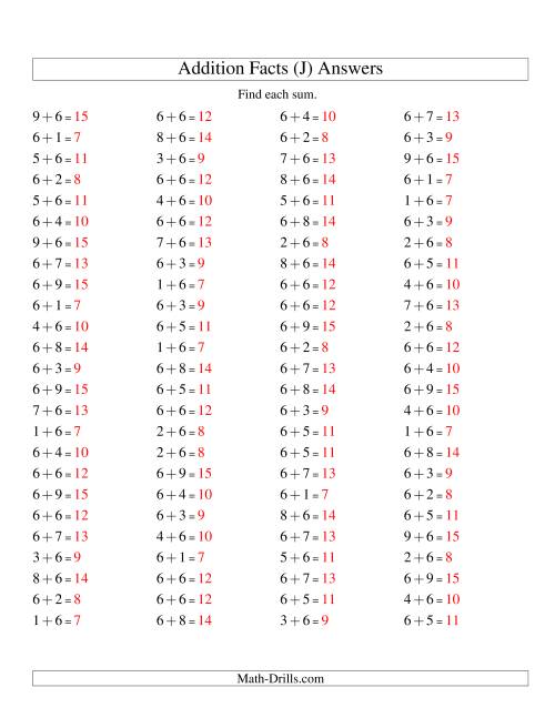 The Single Digit Addition -- 100 Horizontal Questions -- Adding Sixes (J) Math Worksheet Page 2
