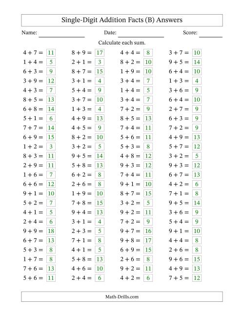 The Horizontally Arranged Single-Digit Addition Facts with Some Regrouping (100 Questions) (B) Math Worksheet Page 2