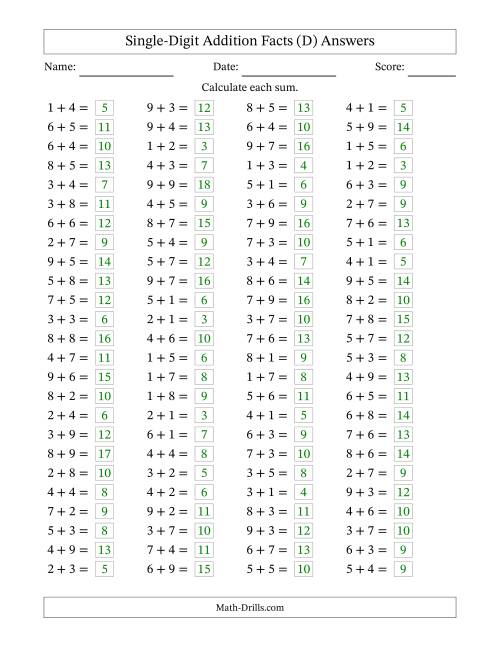 The Horizontally Arranged Single-Digit Addition Facts with Some Regrouping (100 Questions) (D) Math Worksheet Page 2