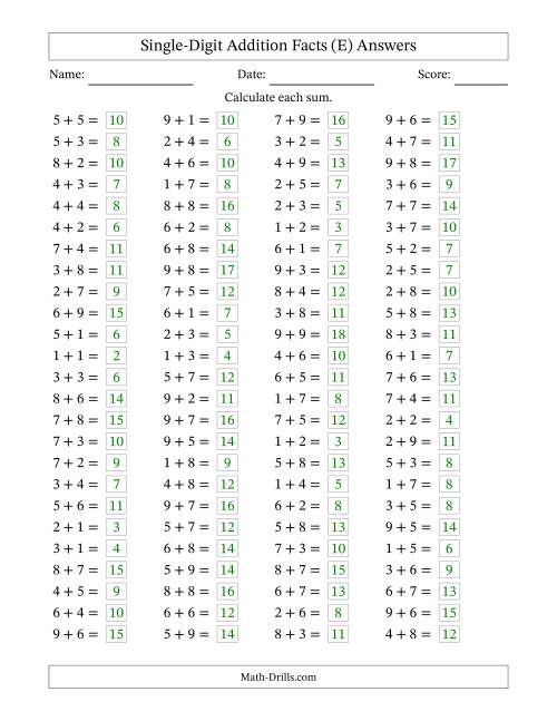 The Horizontally Arranged Single-Digit Addition Facts with Some Regrouping (100 Questions) (E) Math Worksheet Page 2