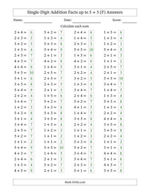 The Horizontally Arranged Single-Digit Addition Facts up to 5 + 5 (100 Questions) (F) Math Worksheet Page 2