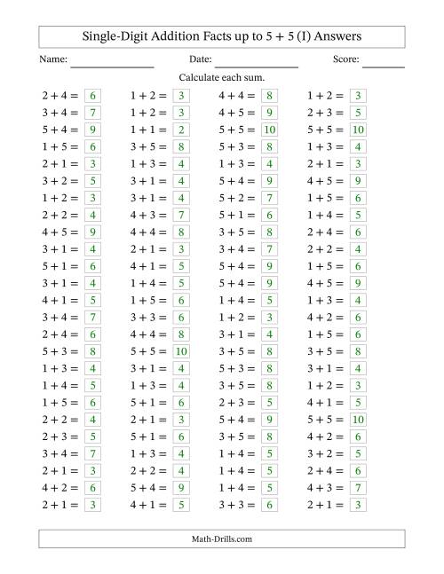 The Horizontally Arranged Single-Digit Addition Facts up to 5 + 5 (100 Questions) (I) Math Worksheet Page 2