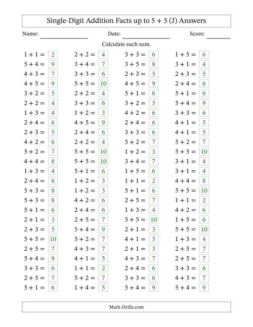 The Horizontally Arranged Single-Digit Addition Facts up to 5 + 5 (100 Questions) (J) Math Worksheet Page 2