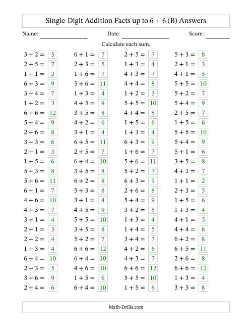 The Horizontally Arranged Single-Digit Addition Facts up to 6 + 6 (100 Questions) (B) Math Worksheet Page 2